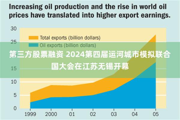 第三方股票融资 2024第四届运河城市模拟联合国大会在江苏无锡开幕