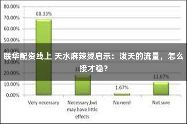 联华配资线上 天水麻辣烫启示：泼天的流量，怎么接才稳？