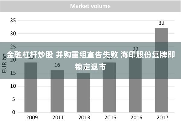 金融杠杆炒股 并购重组宣告失败 海印股份复牌即锁定退市