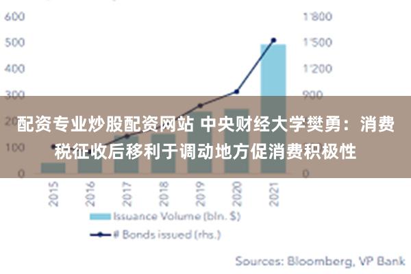 配资专业炒股配资网站 中央财经大学樊勇：消费税征收后移利于调动地方促消费积极性