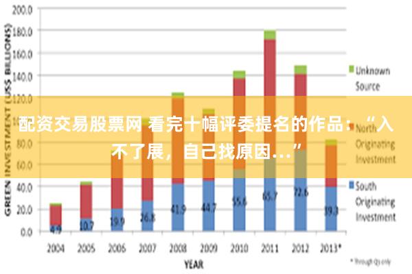 配资交易股票网 看完十幅评委提名的作品：“入不了展，自己找原因…”