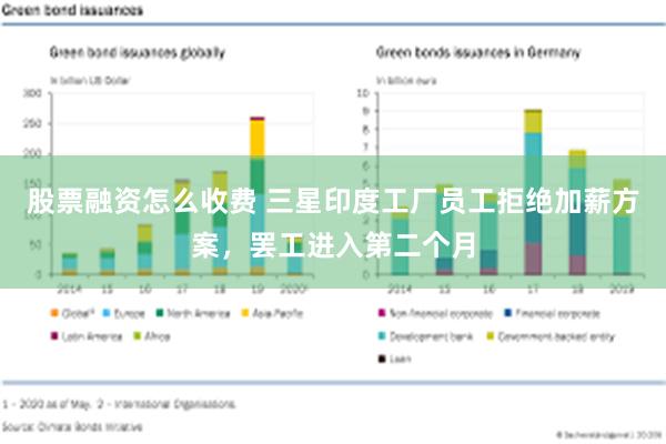 股票融资怎么收费 三星印度工厂员工拒绝加薪方案，罢工进入第二个月