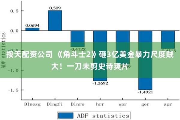 按天配资公司 《角斗士2》砸3亿美金暴力尺度贼大！一刀未剪史诗爽片