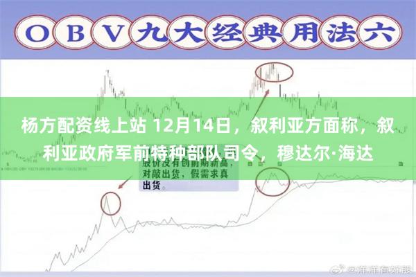 杨方配资线上站 12月14日，叙利亚方面称，叙利亚政府军前特种部队司令，穆达尔·海达