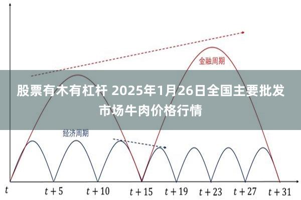 股票有木有杠杆 2025年1月26日全国主要批发市场牛肉价格行情