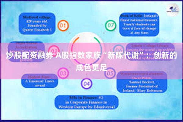 炒股配资融券 A股指数家族“新陈代谢”：创新的成色更足